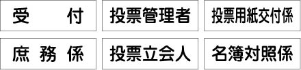 start